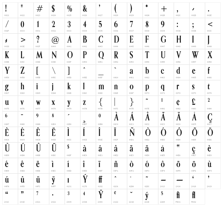 OPTIOrphan-Slim Character Map