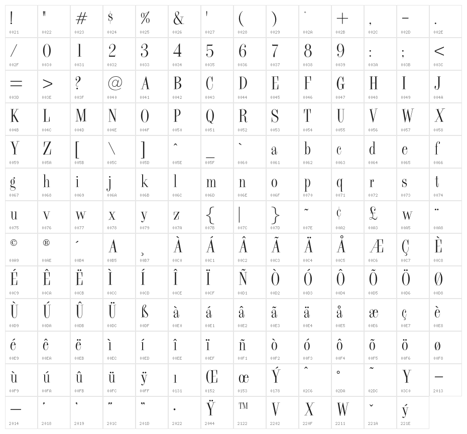 OPTIPacific-Regular Character Map
