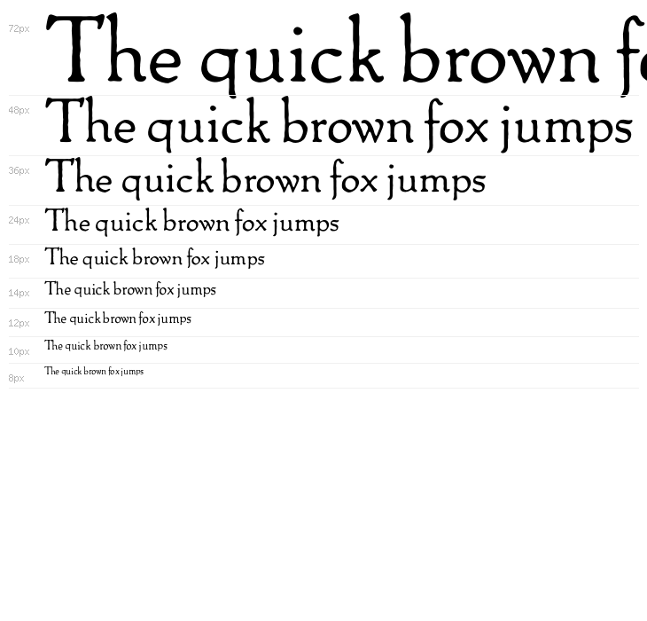 OPTIPackard-C Waterfall