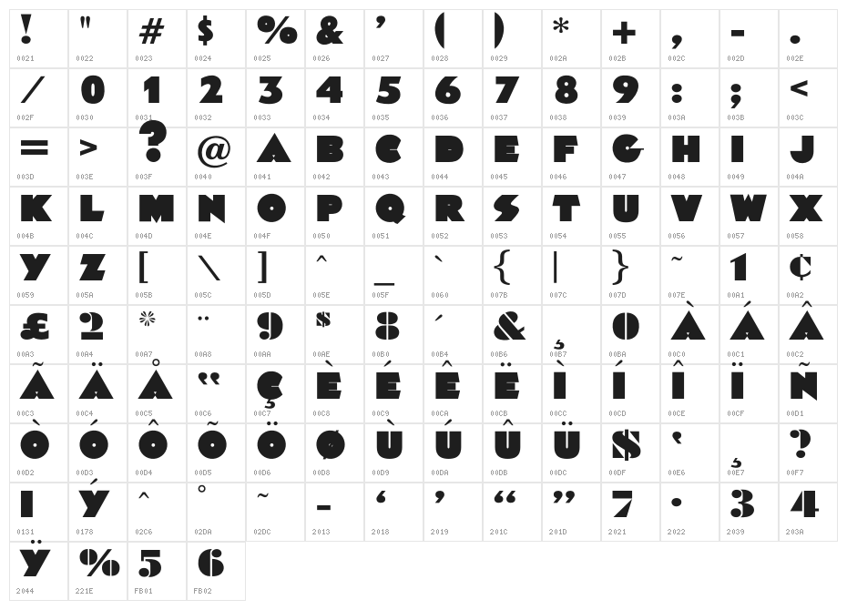 OPTIPalisadeGraphic Character Map