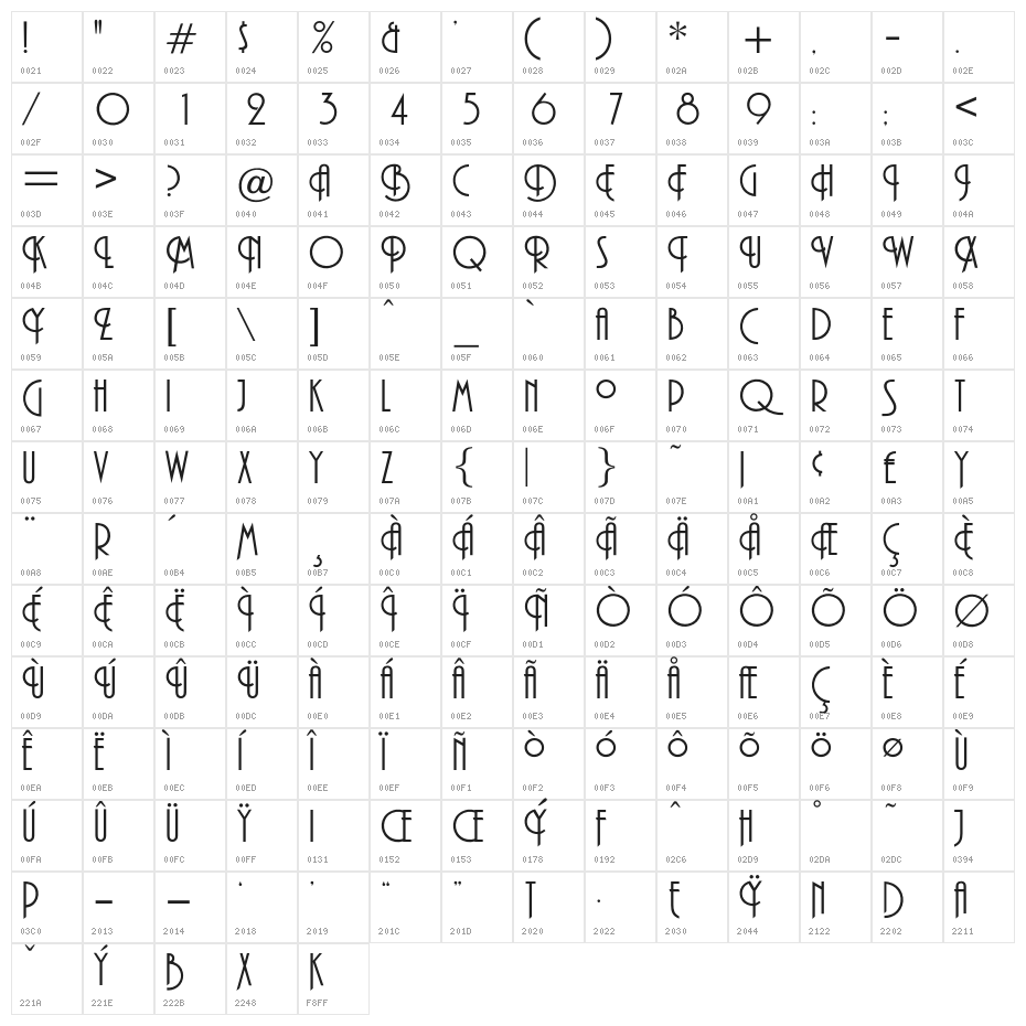 OPTIPashey Character Map