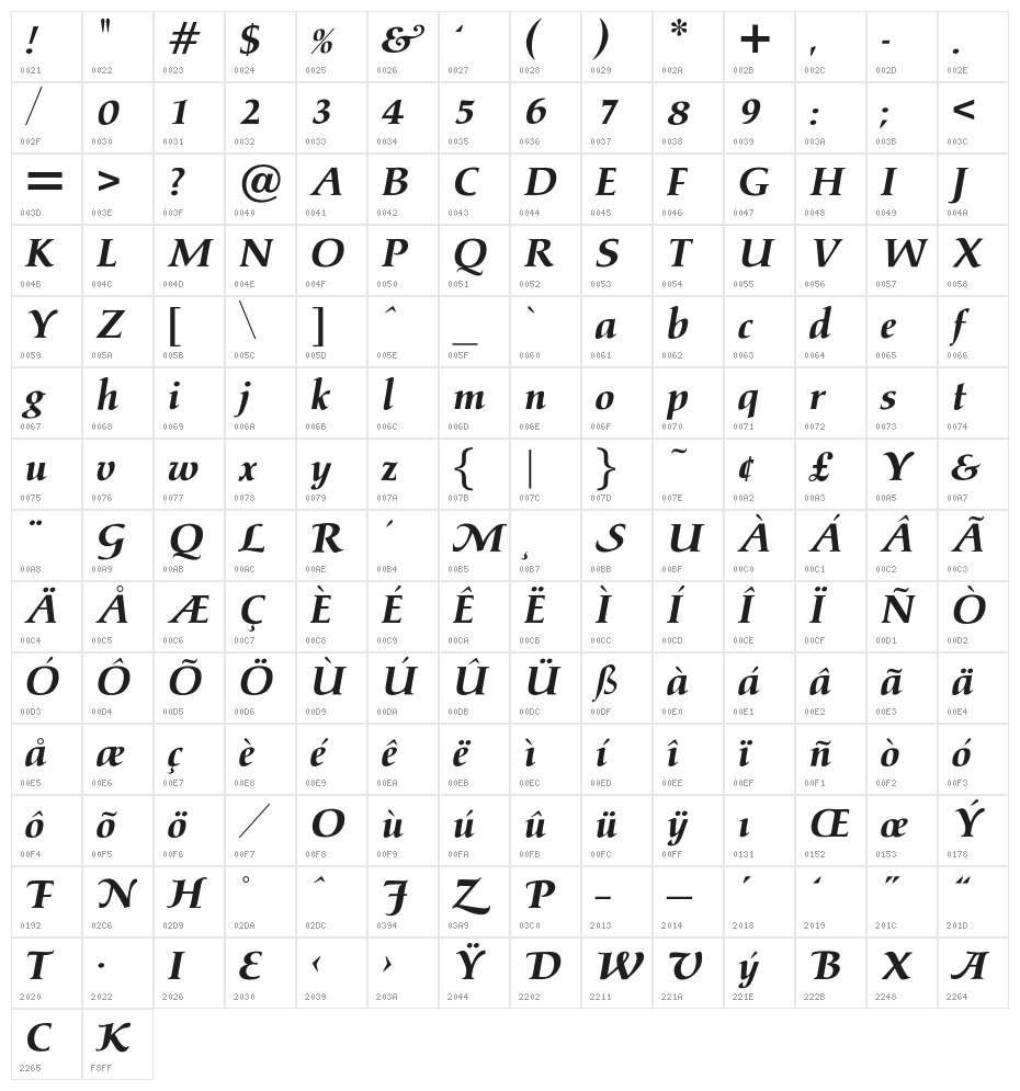 OPTIPathway-ExtraBoldIta Character Map