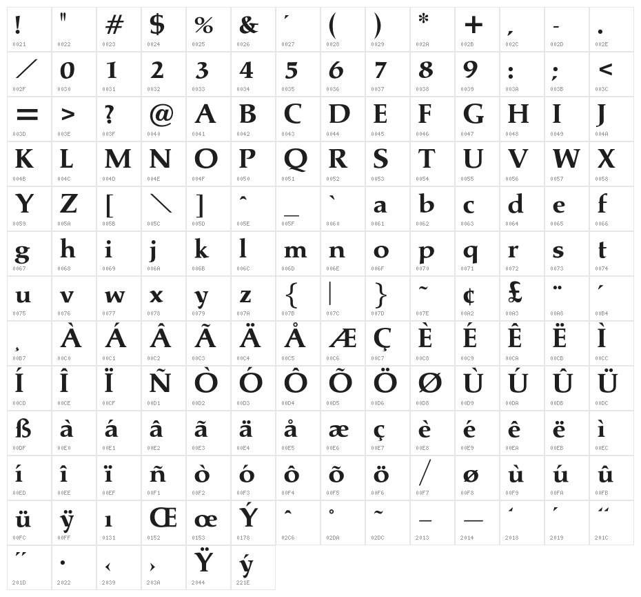 OPTIPathway-ExtraBold Character Map