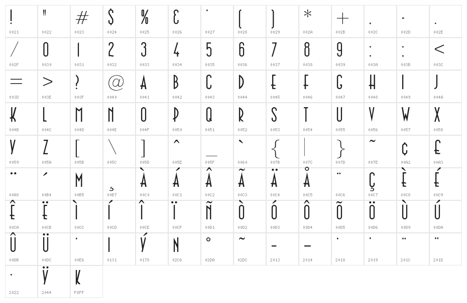 OPTIPauling-Black Character Map