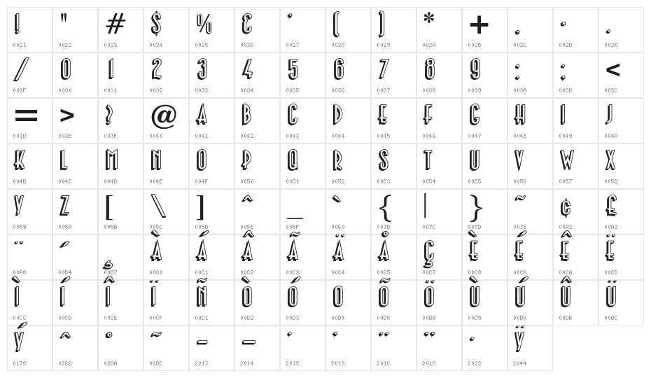 OPTIPauling-Shadow Character Map