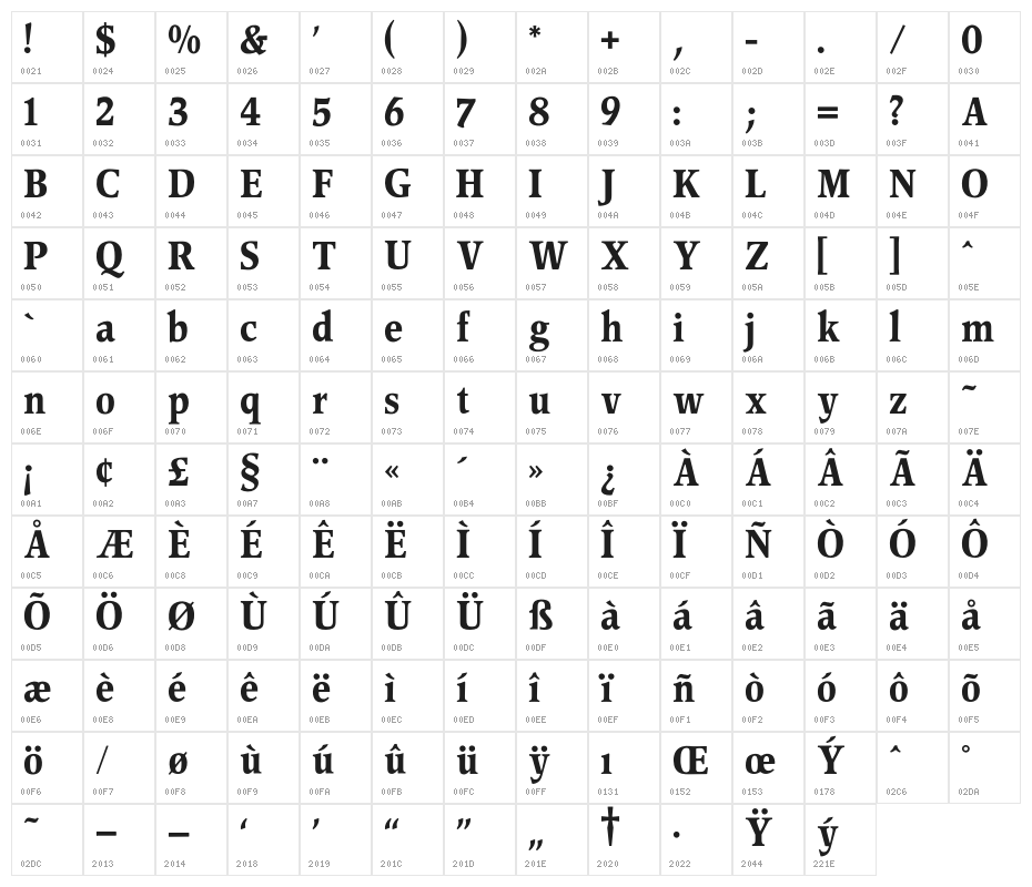 OPTIPeach-EtDemiGrasCond Character Map