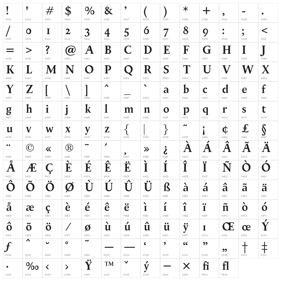 OPTIPegasus-Bold Character Map