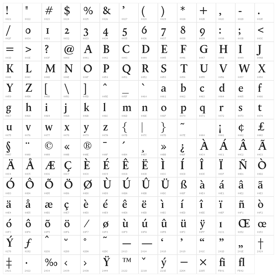 OPTIPegasus-Semibold Character Map