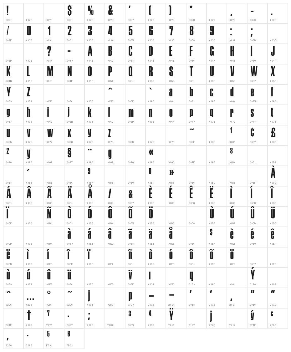 OPTIPermanent-Headline Character Map