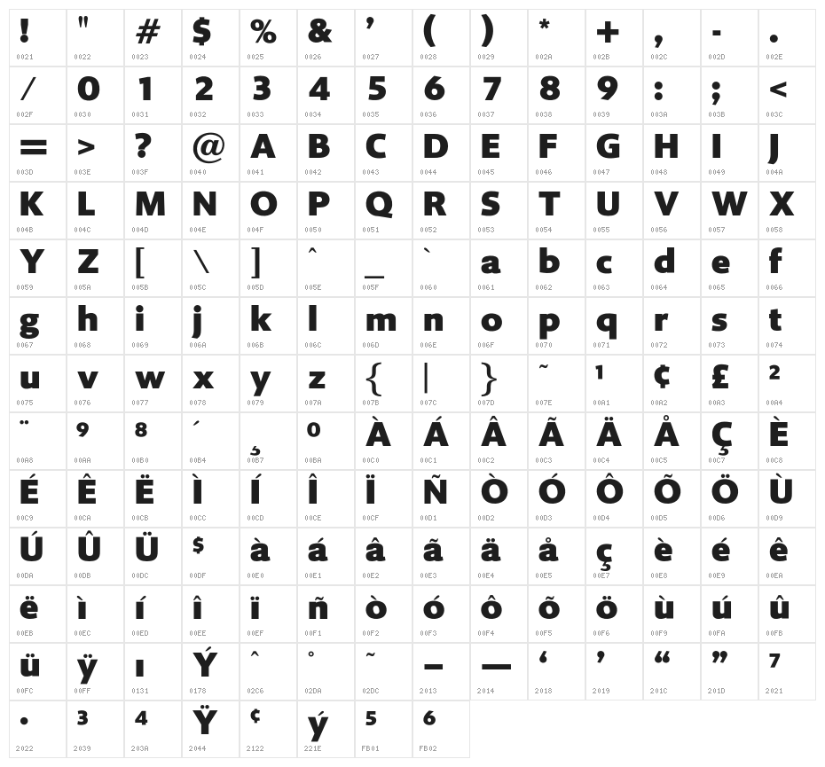 OPTIPhillip-Bold Character Map