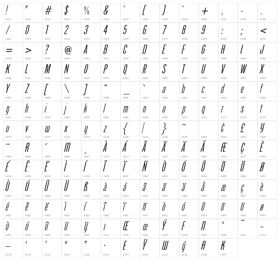 OPTIPhoenix-Nine-Italic Character Map