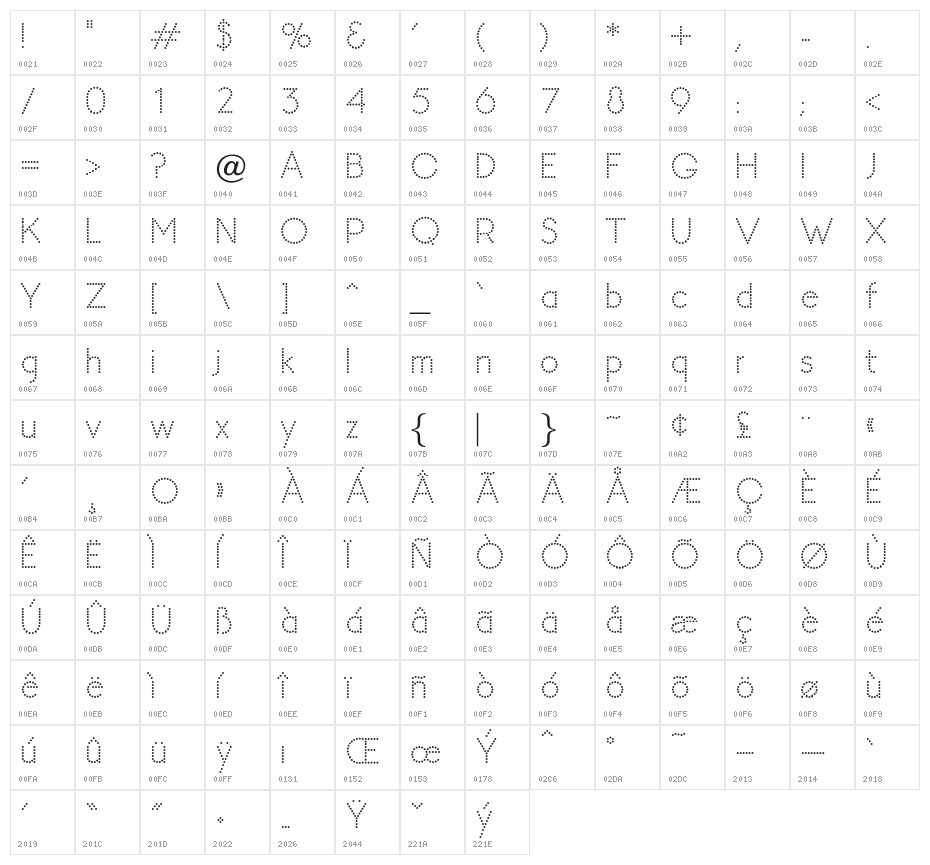 OPTIPinBall Character Map