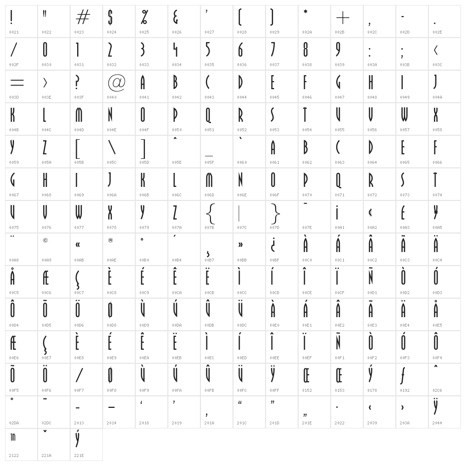 OPTIPippenFive Character Map