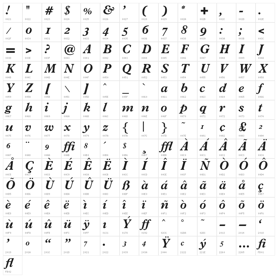 OPTIPlanet-BoldItalic Character Map