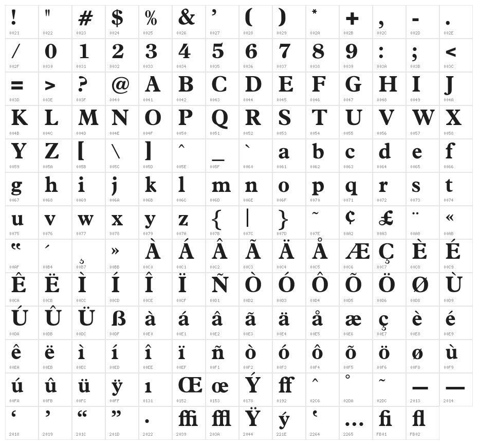 OPTIPlanet-Bold Character Map