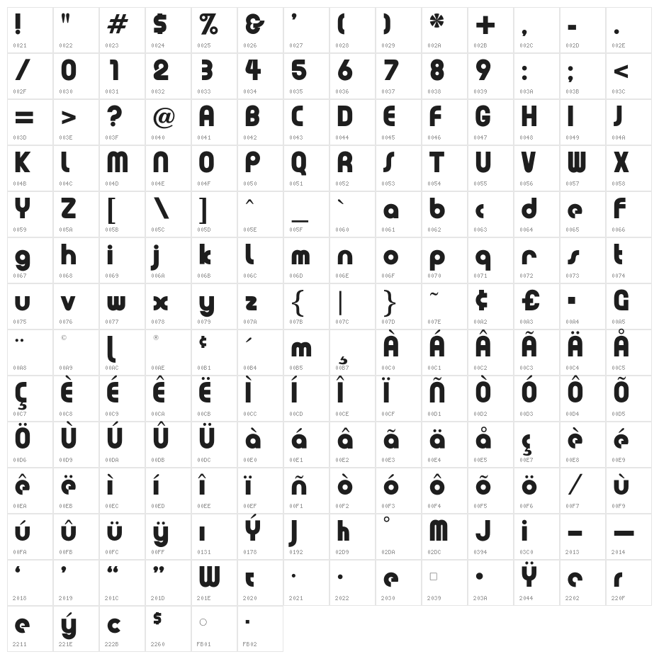 OPTIPoppoMod-Bold Character Map