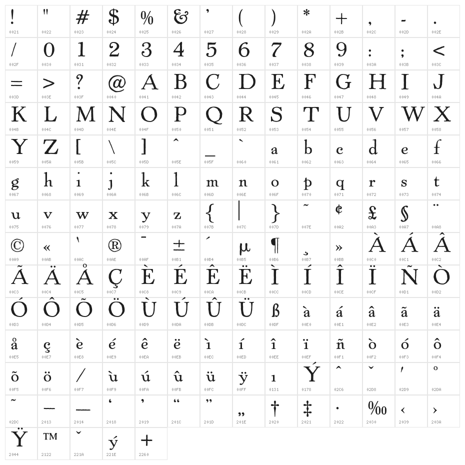 OPTIPowell-OldStyle Character Map