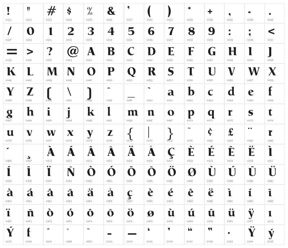 OPTIPrescribeBold-Agency Character Map