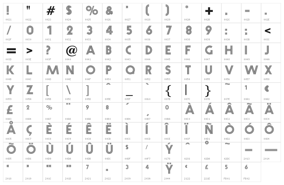 OPTIPrisma-Caps Character Map