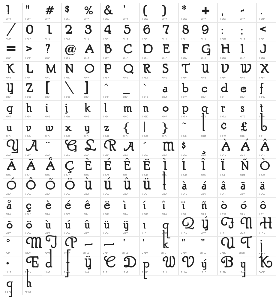OPTIPuritanBoldFlair Character Map