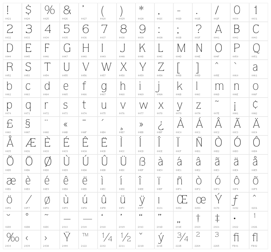 OPTIQuarkLight Character Map