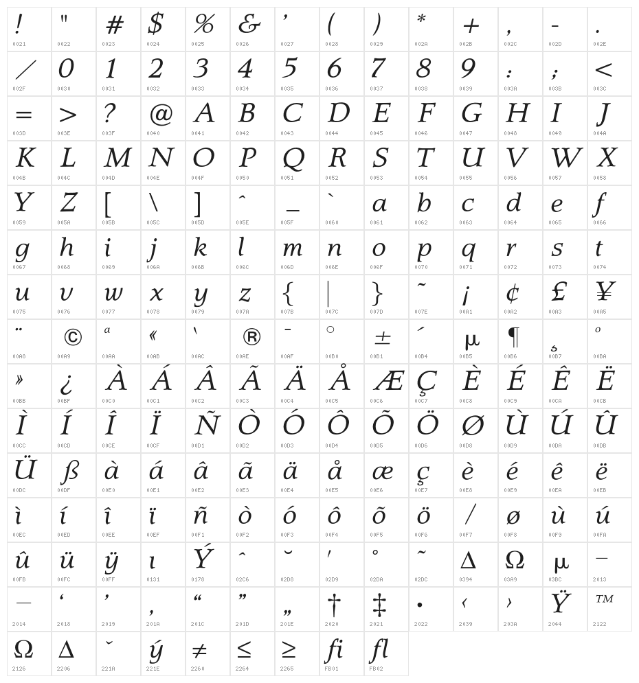 OPTIQuezonBook-Italic Character Map