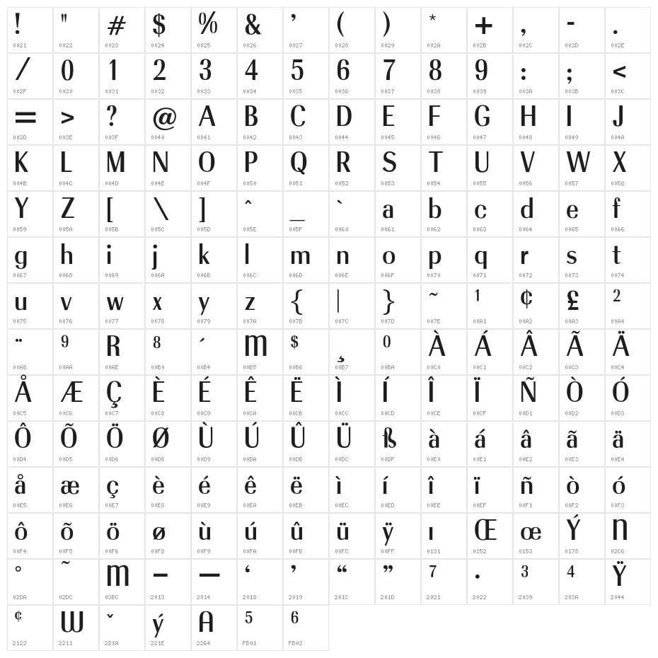 OPTIRadiant-Bold Character Map