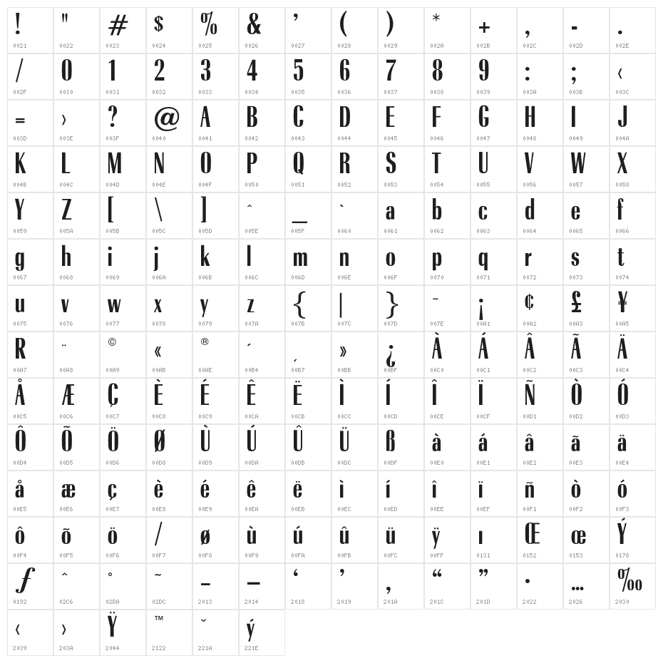 OPTIRadiant-DemiBoldCond Character Map