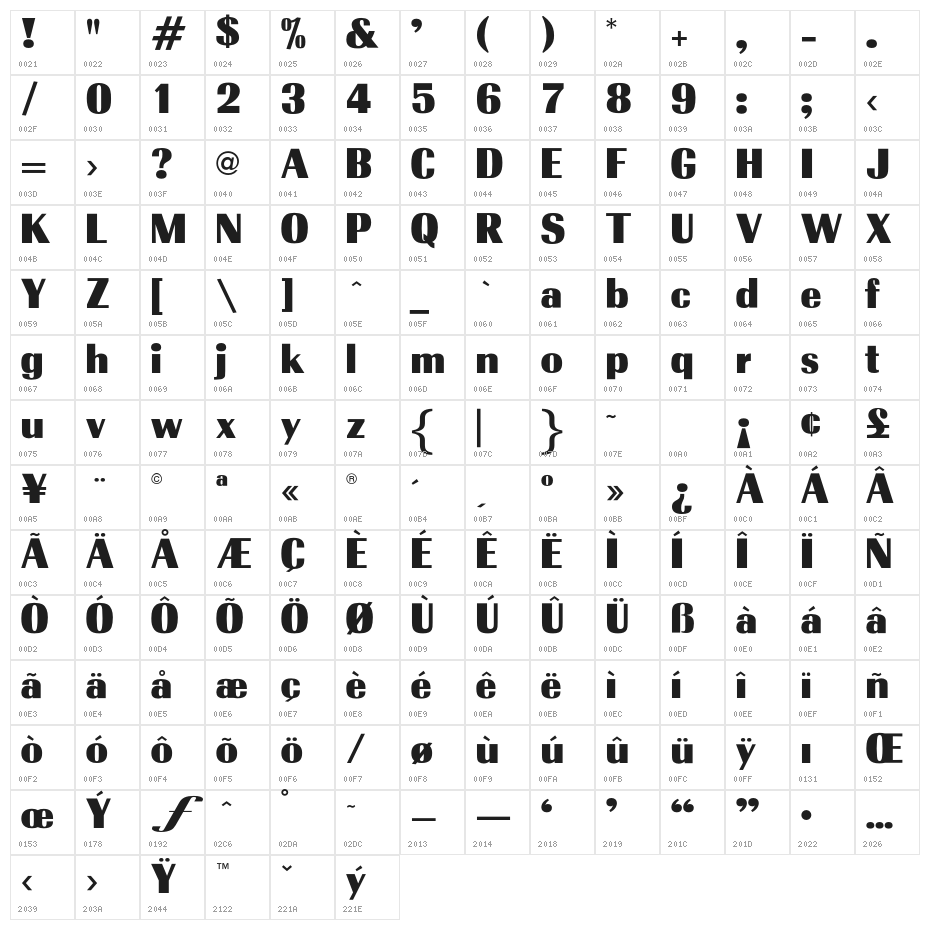 OPTIRadiant-ExtraBold Character Map