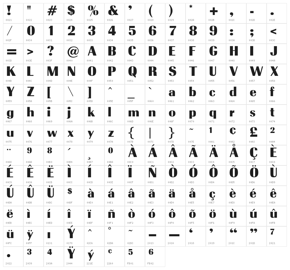 OPTIRadiant-Heavy Character Map