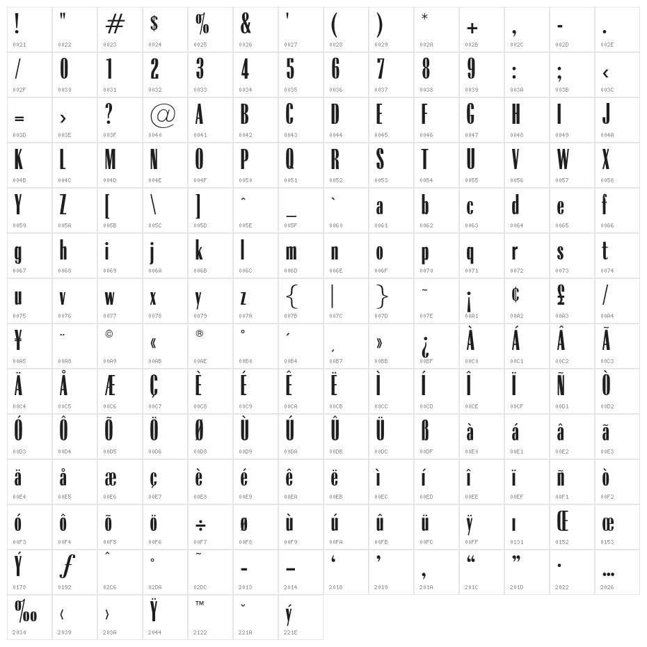 OPTIRadiant-MediumCond Character Map