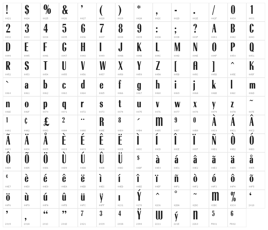 OPTIRadiantBold-Condensed Character Map