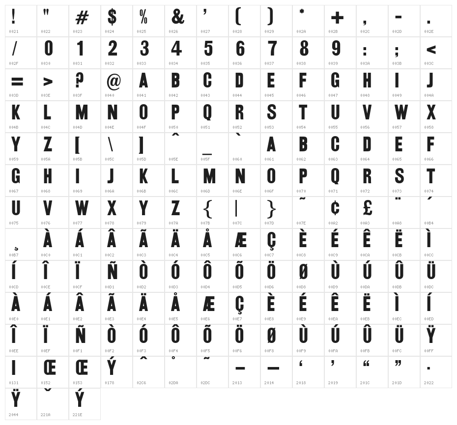 OPTIRailroadGothic Character Map