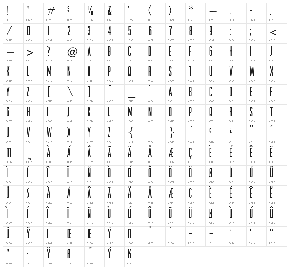 OPTIRaleigh-Gothic Character Map