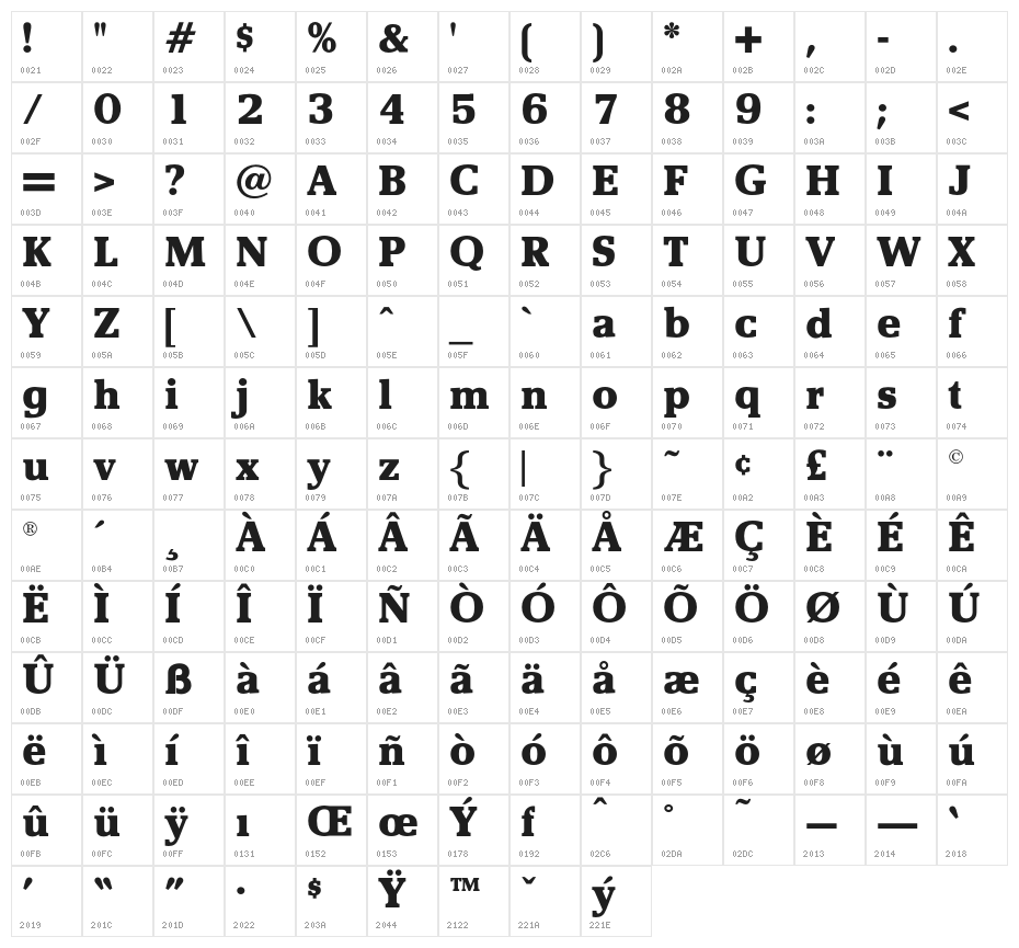 OPTIRemy-Bold Character Map