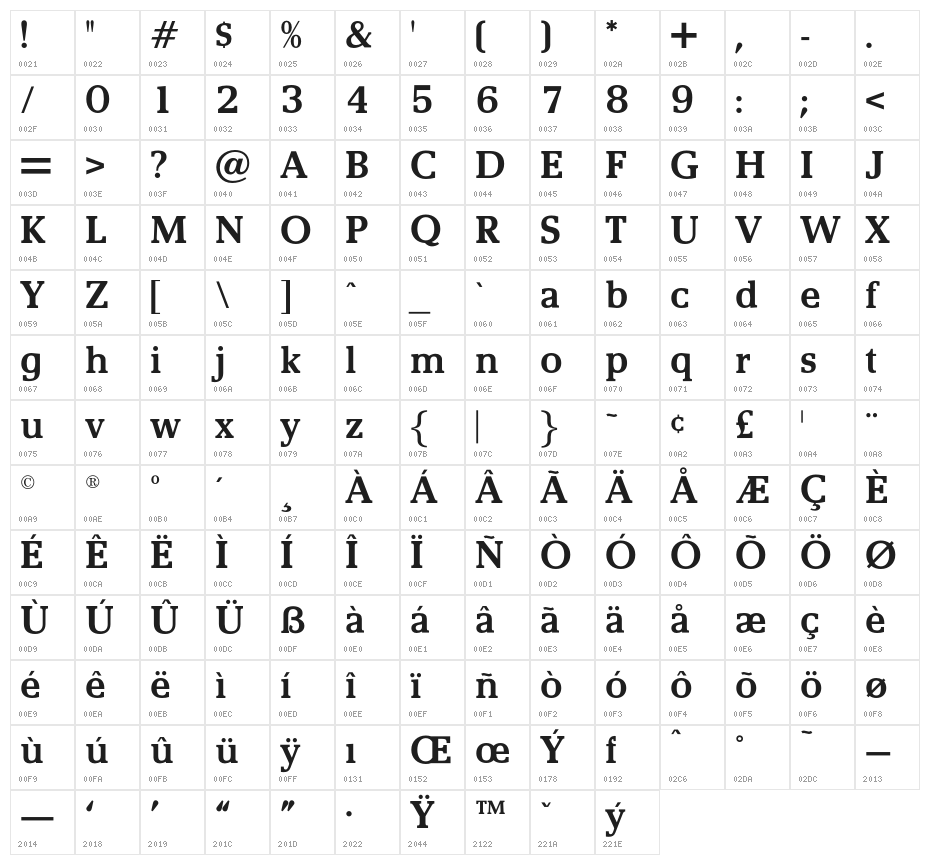 OPTIRemy-Medium Character Map