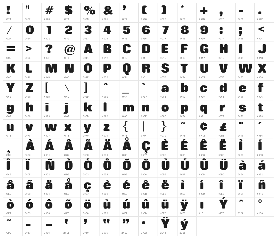 OPTIRollingExtraBoldNoOne Character Map
