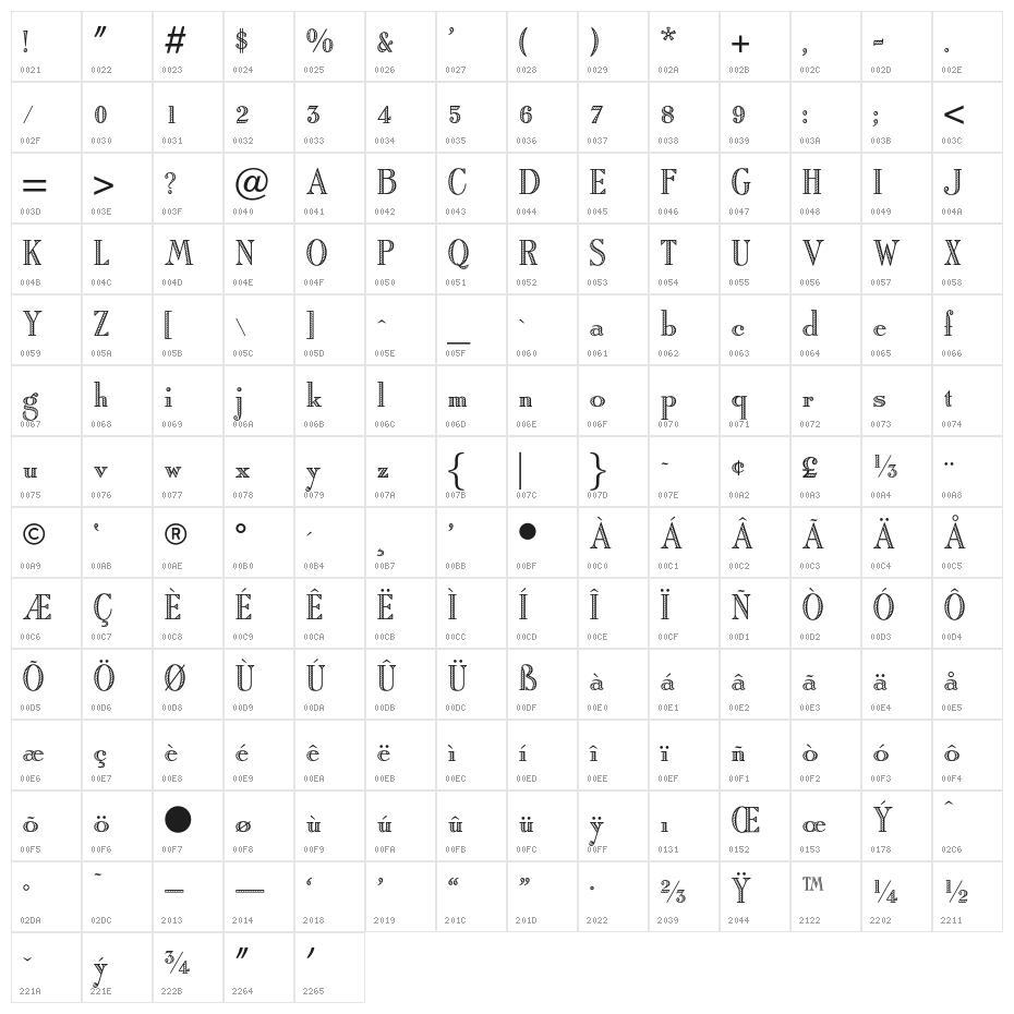 OPTIRomanC-Shaded Character Map