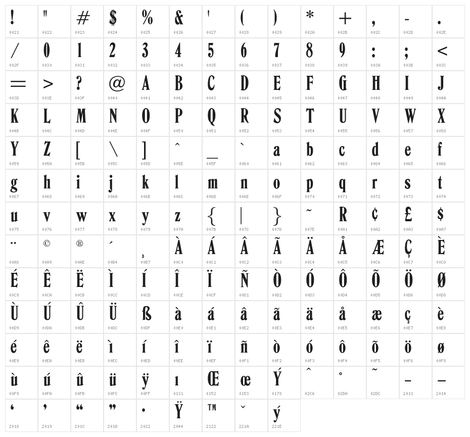 OPTIRomana-Estrecha Character Map