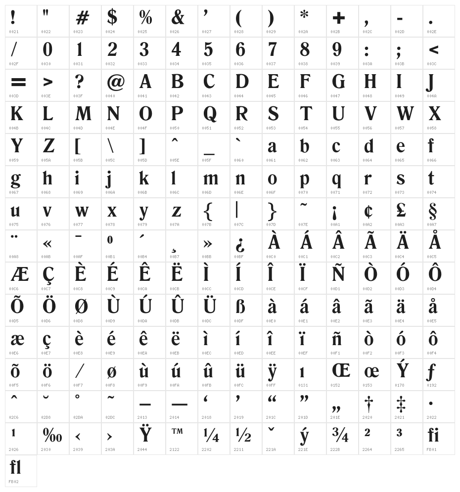 OPTIRomanaRoman-Bold Character Map