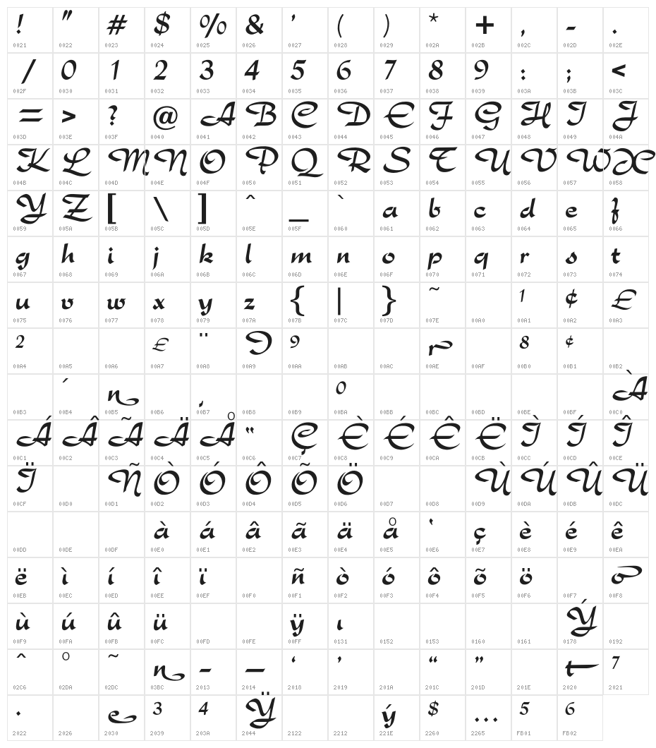 OPTIRondo-Bold Character Map