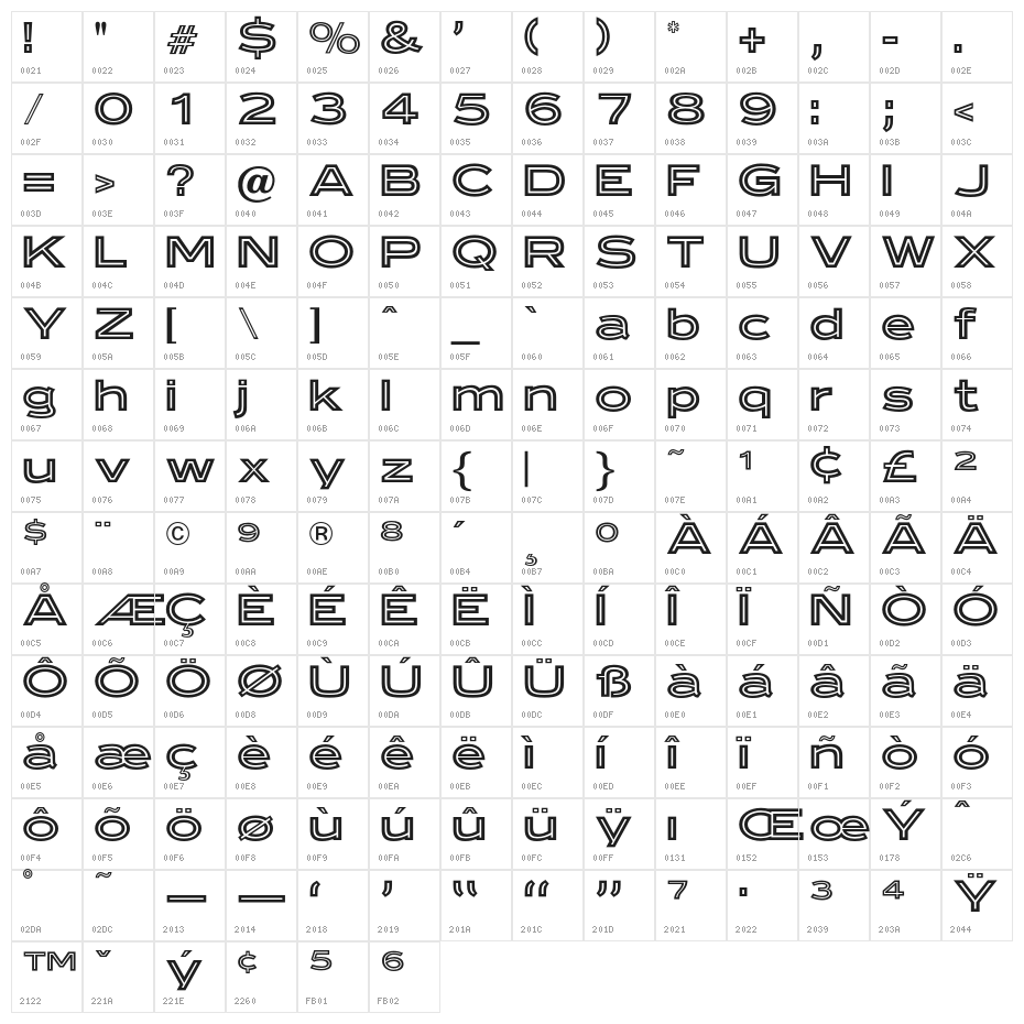OPTIRonsard-Crystal Character Map