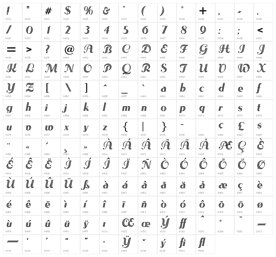 OPTIRoyal-Inline Character Map
