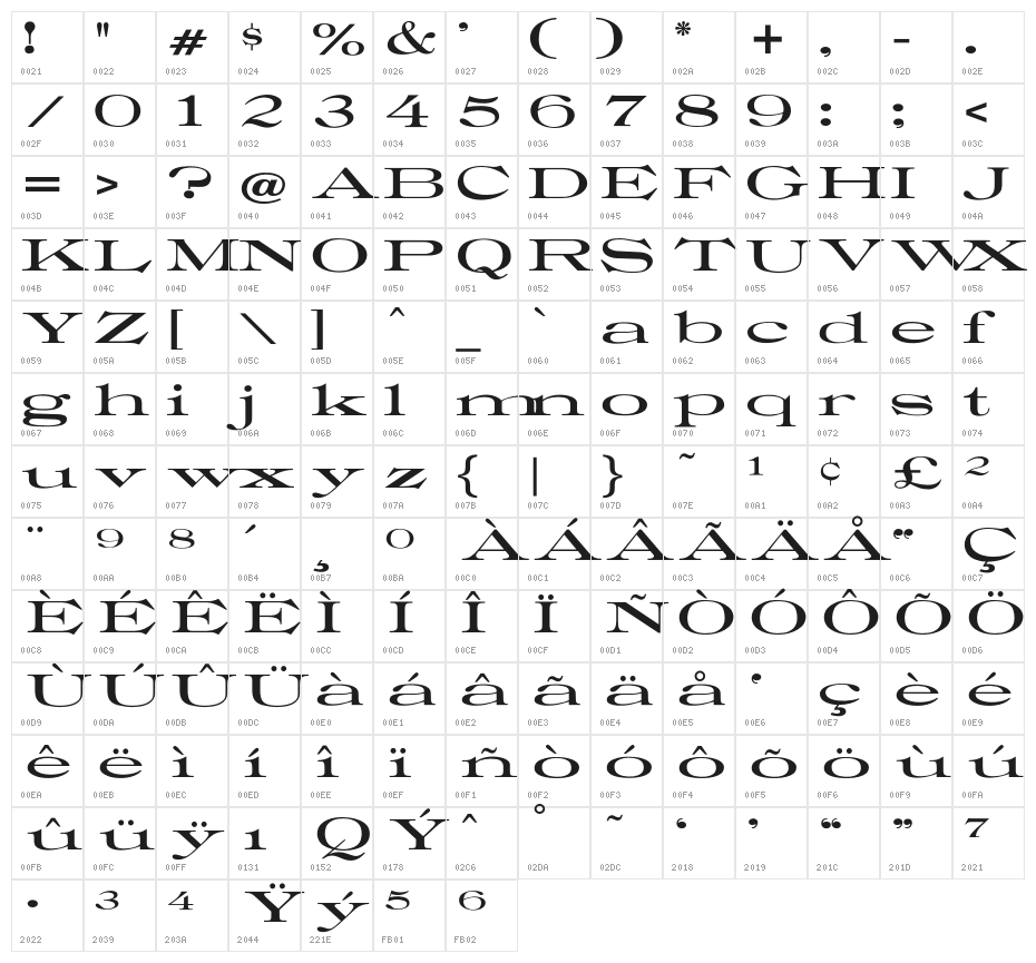 OPTIRoyal Character Map