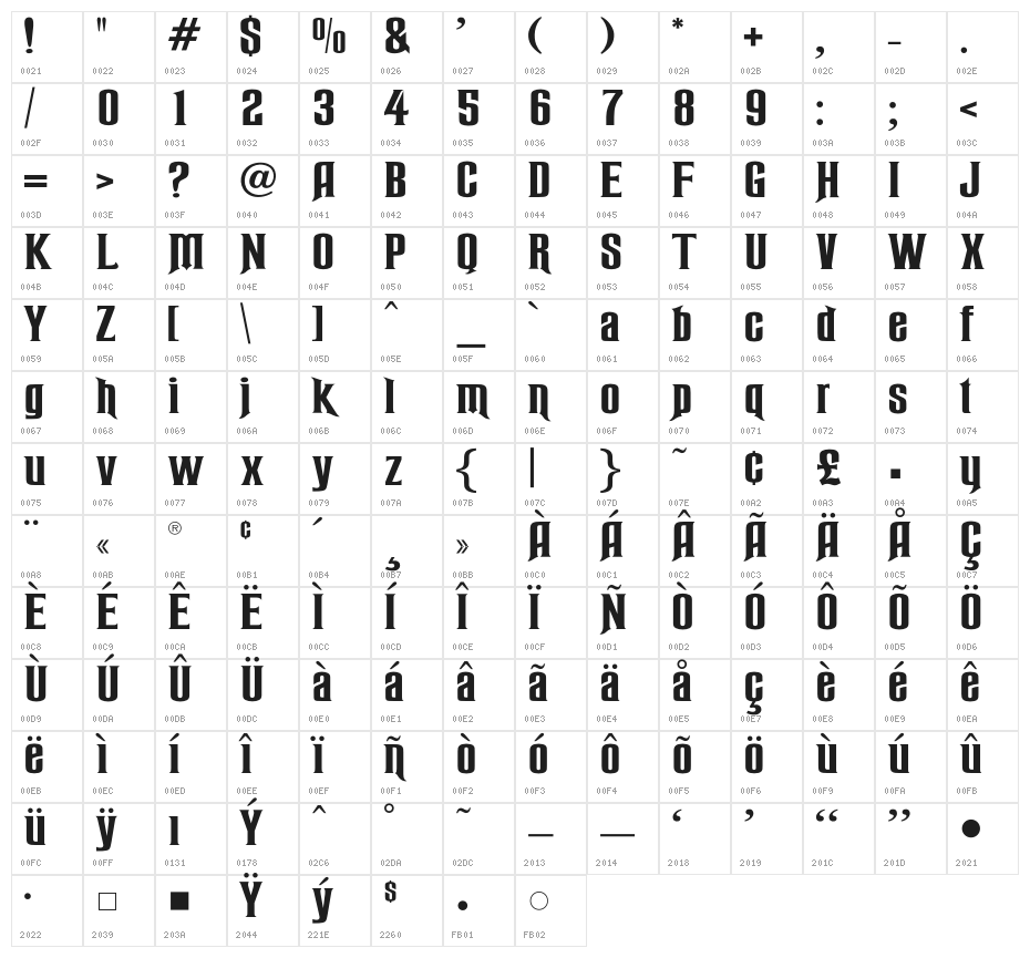 OPTIRubens-Wide Character Map
