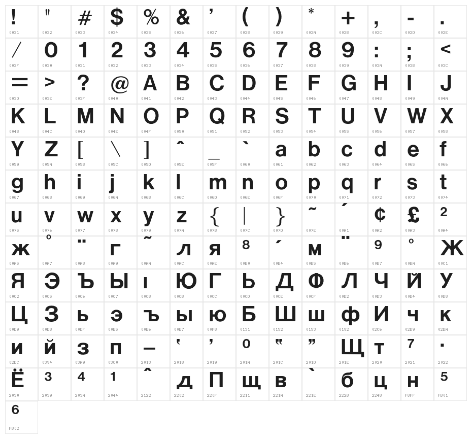 OPTIRussian-Gothic Character Map
