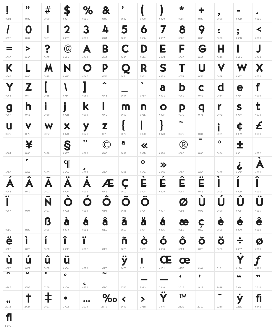 OPTISallyMae-DemiBold Character Map