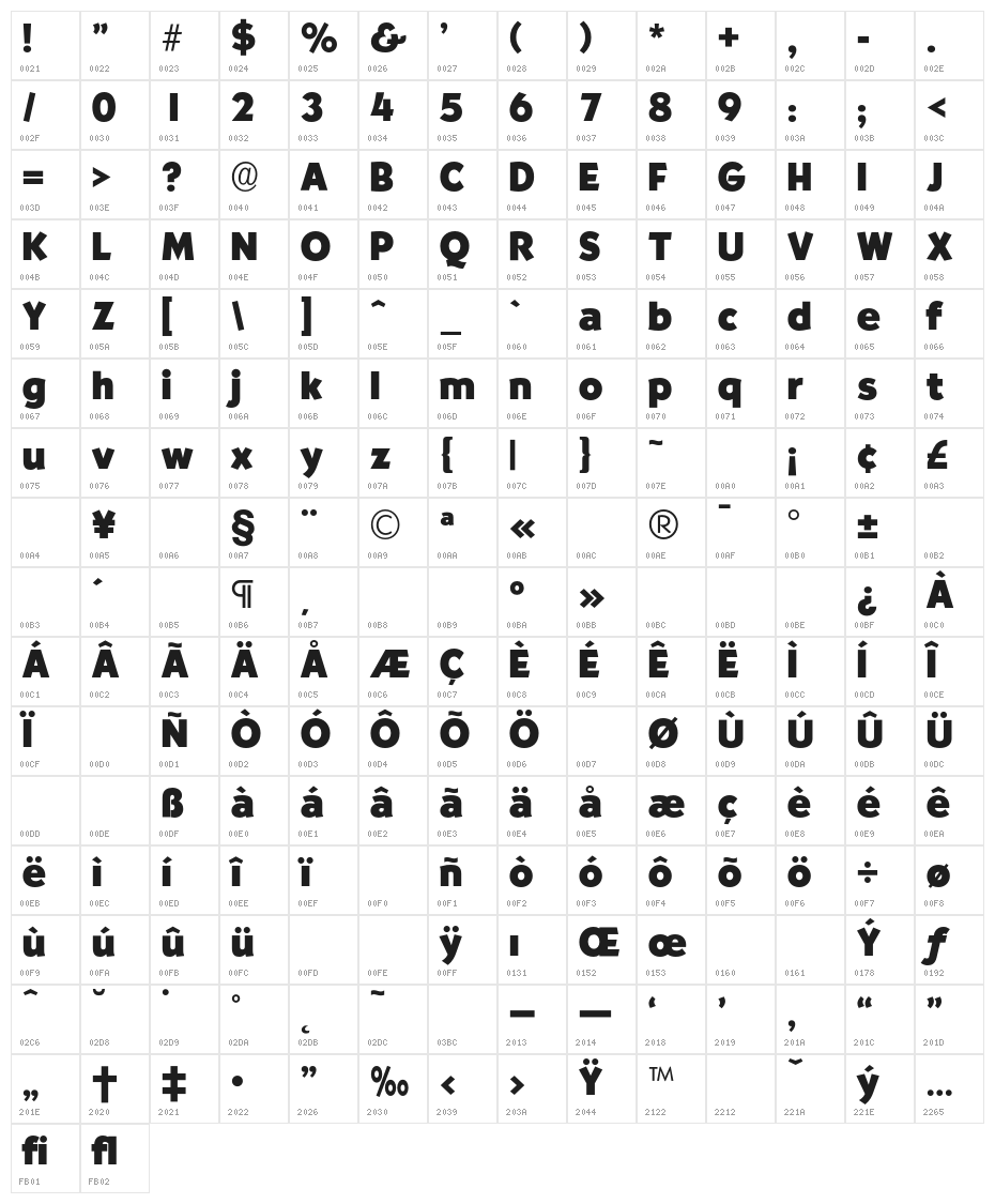 OPTISallyMae-ExtraBold Character Map