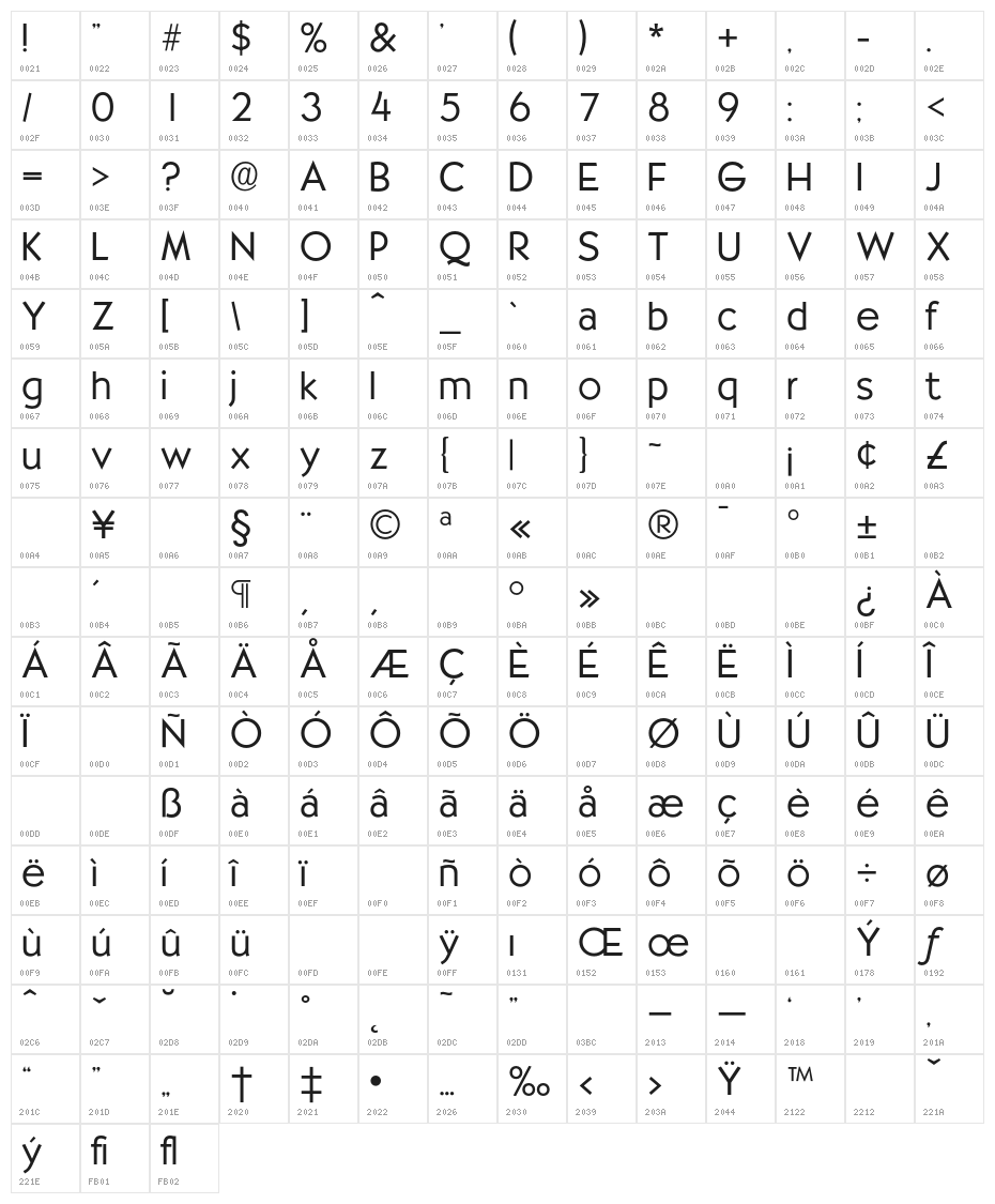 OPTISallyMae-Light Character Map