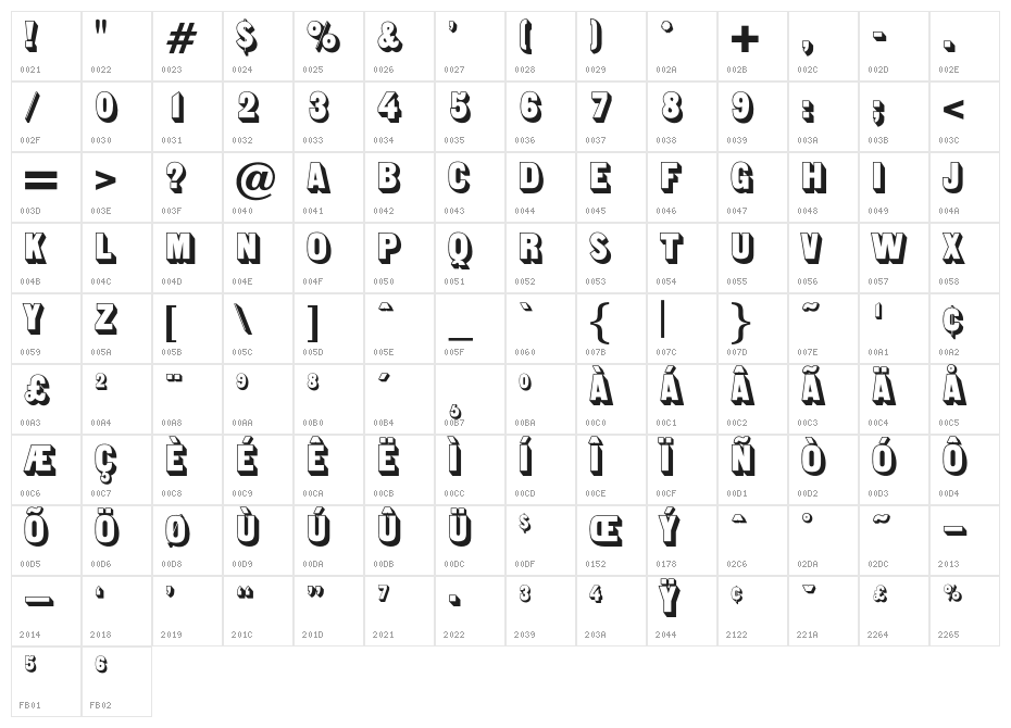 OPTISansSerif-Shaded Character Map